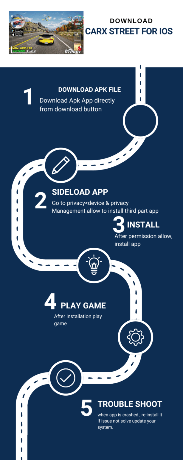 For iOS 3 CARX STREET 1